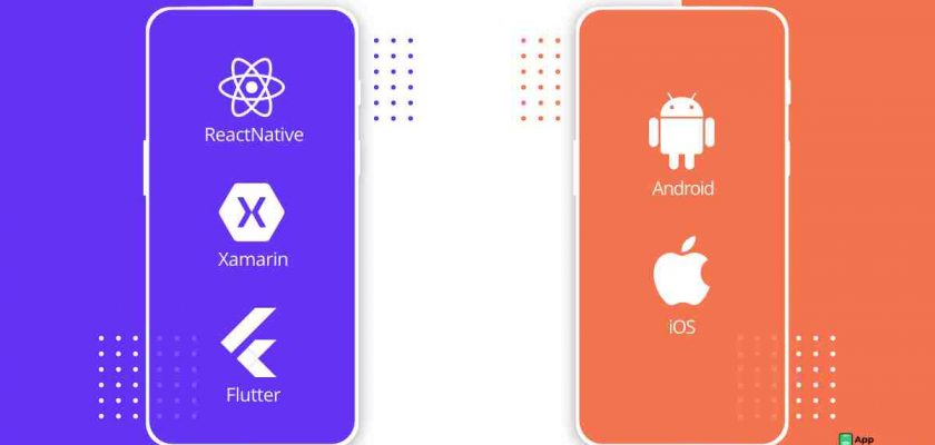 The Advantages and Disadvantages of Using React Native as Cross-Platform App Development