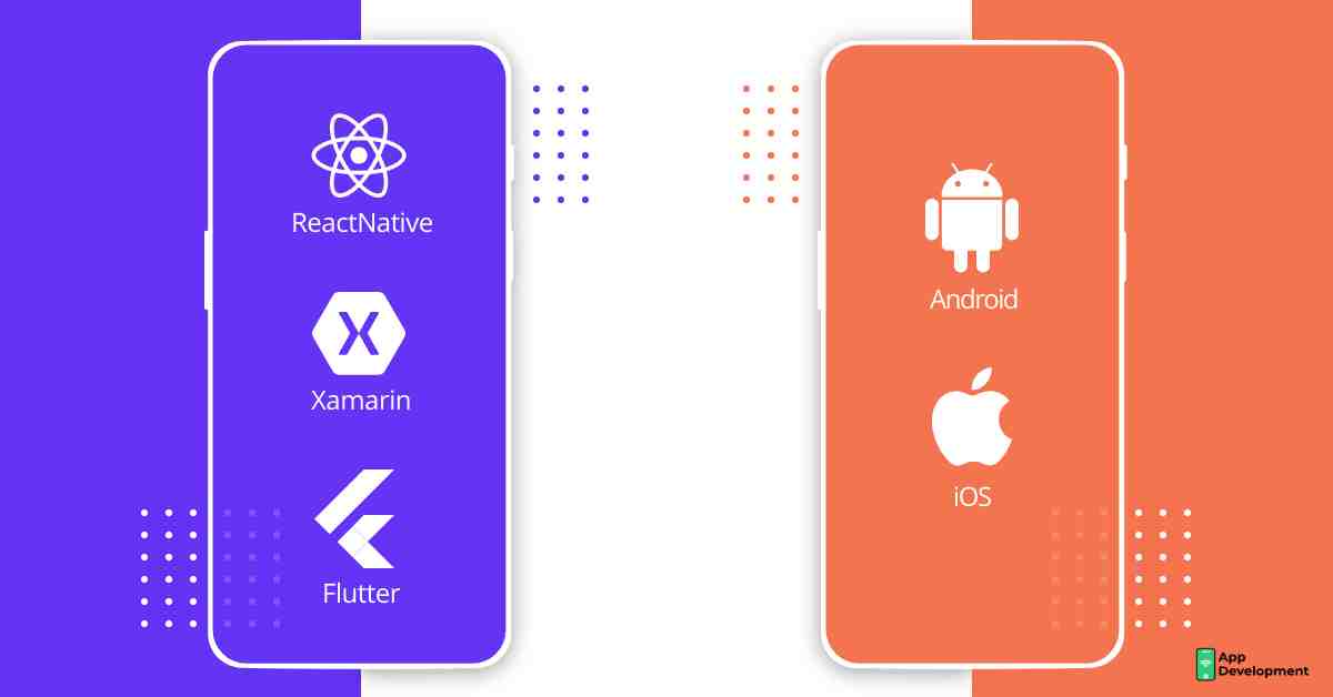 React Native cross-platform App Development Services